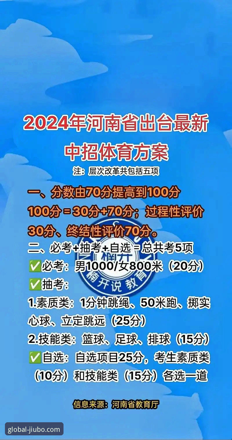 九博体育平台深度分析：2024年博彩平台推荐的核心指标与选择逻辑