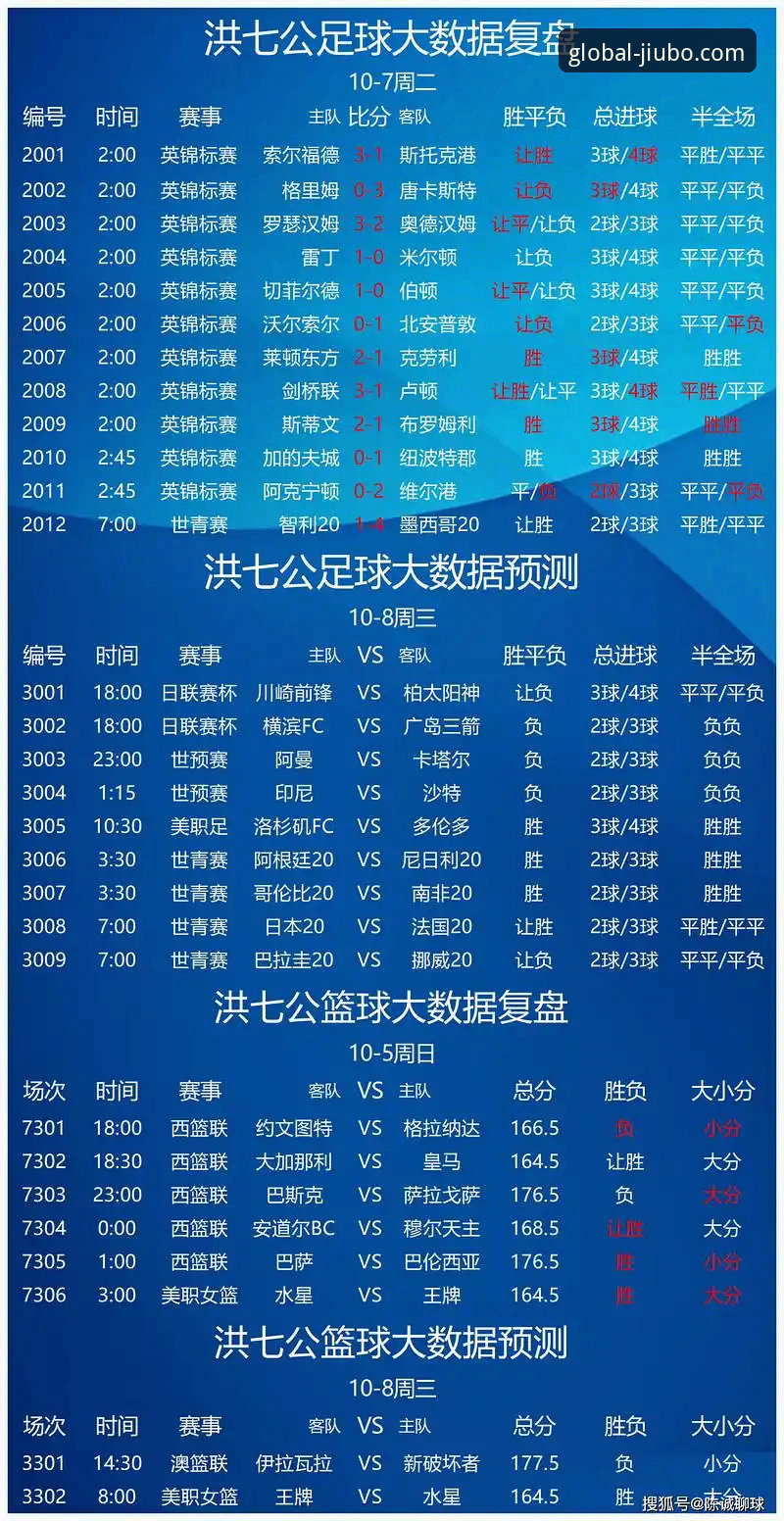 九博体育平台体验深度解析：从用户视角看九博国际娱乐推荐怎么样