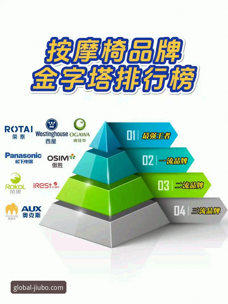 7个理由告诉你为什么九博体育平台是值得信赖的全球娱乐品牌