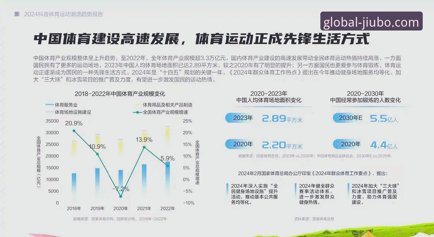 九博国际官方推荐 九博体育平台行业趋势深度分析:从用户需求看全球娱乐app的进化方向