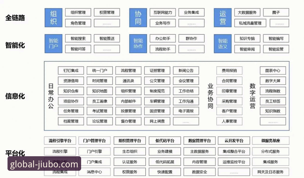 九博体育平台技术架构深度分析：从v2.9.0版本看九博国际体验的全面解析