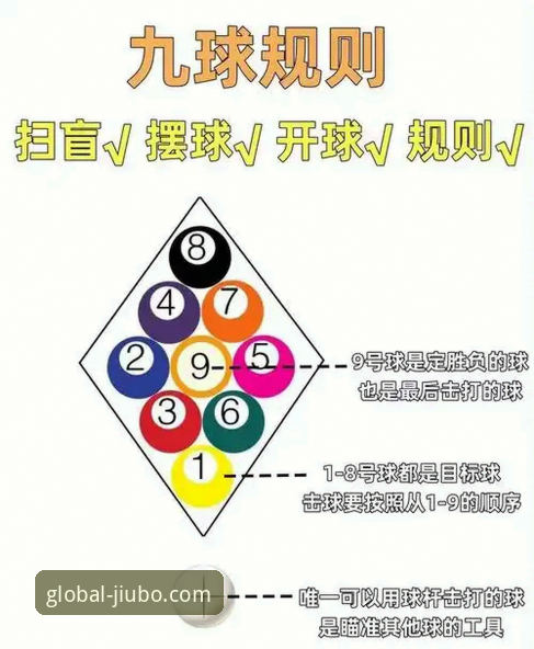 九博体育平台新手使用教程：从零开始掌握数字娱乐技巧