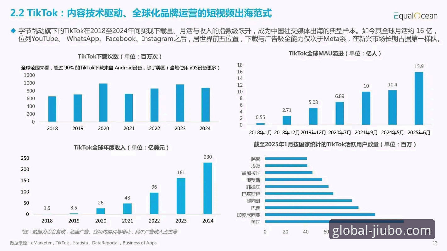 九博国际官方推荐 九博体育平台行业趋势深度分析:从用户需求看全球娱乐app的进化方向